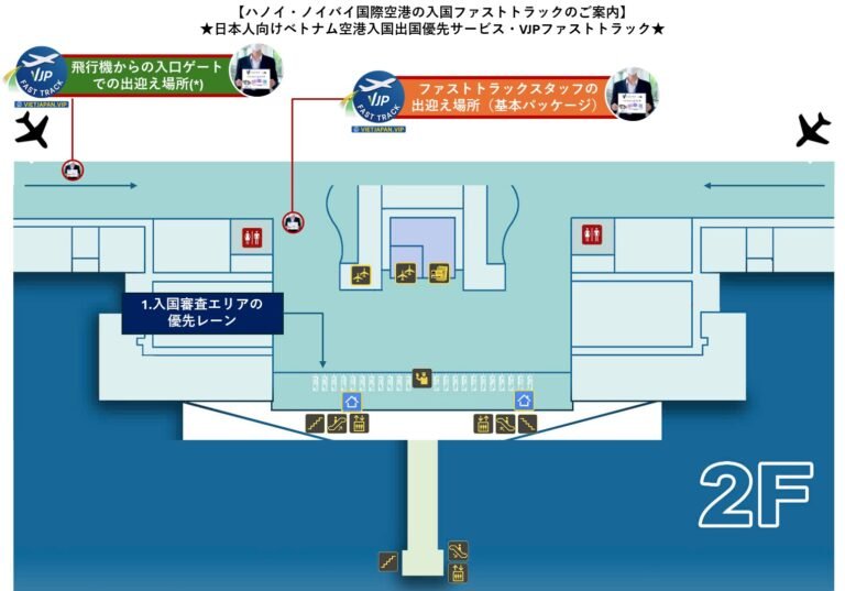 ハノイ・ノイバイ空港 到着後の入国ファストトラックサポートイメージ｜VJP FASTTRACK