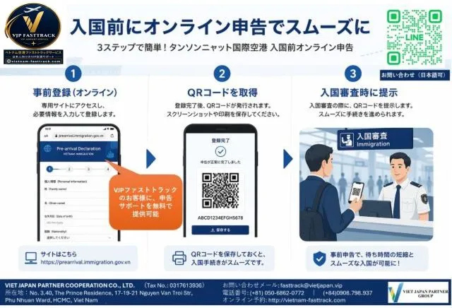 タンソンニャット空港の入国前オンライン事前申告Pre-arrival Information（PAI）ガイド